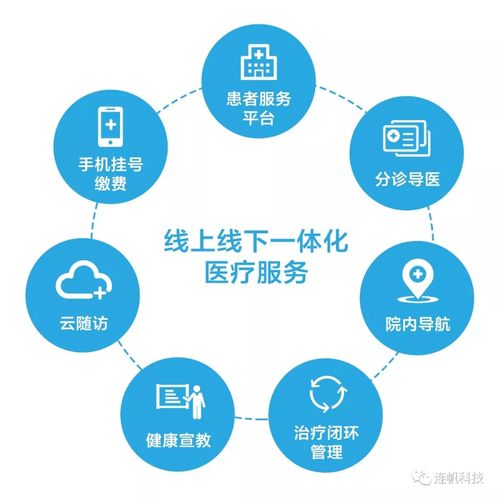 智護屏落地夏陽街道社區衛生服務中心，物聯網應用惠及居民便捷服務