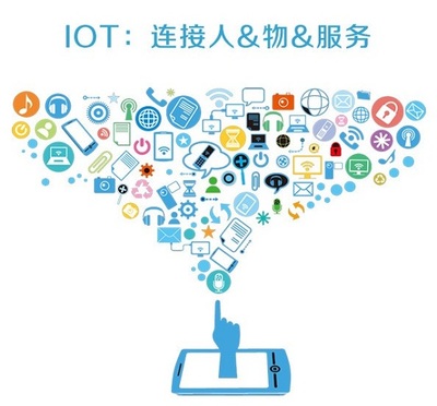 從M2M到IoT 理解萬物互聯的真實意義