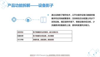 騰訊云大學大咖分享 走進騰訊云物聯網應用服務